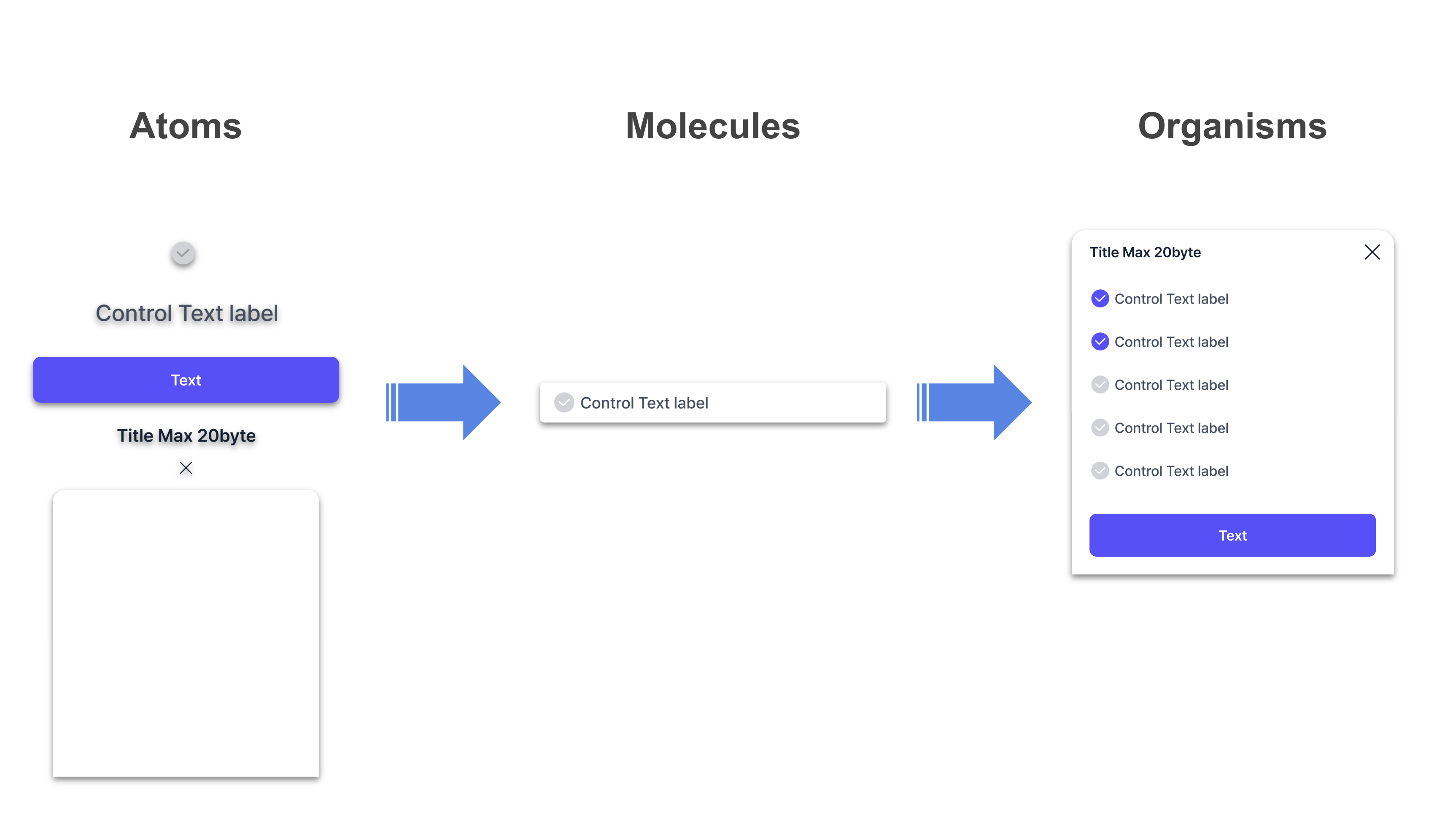 Atomic Design Component