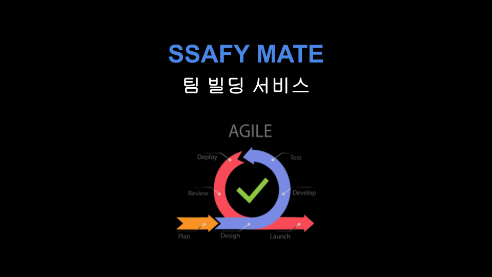 SSAFY MATE