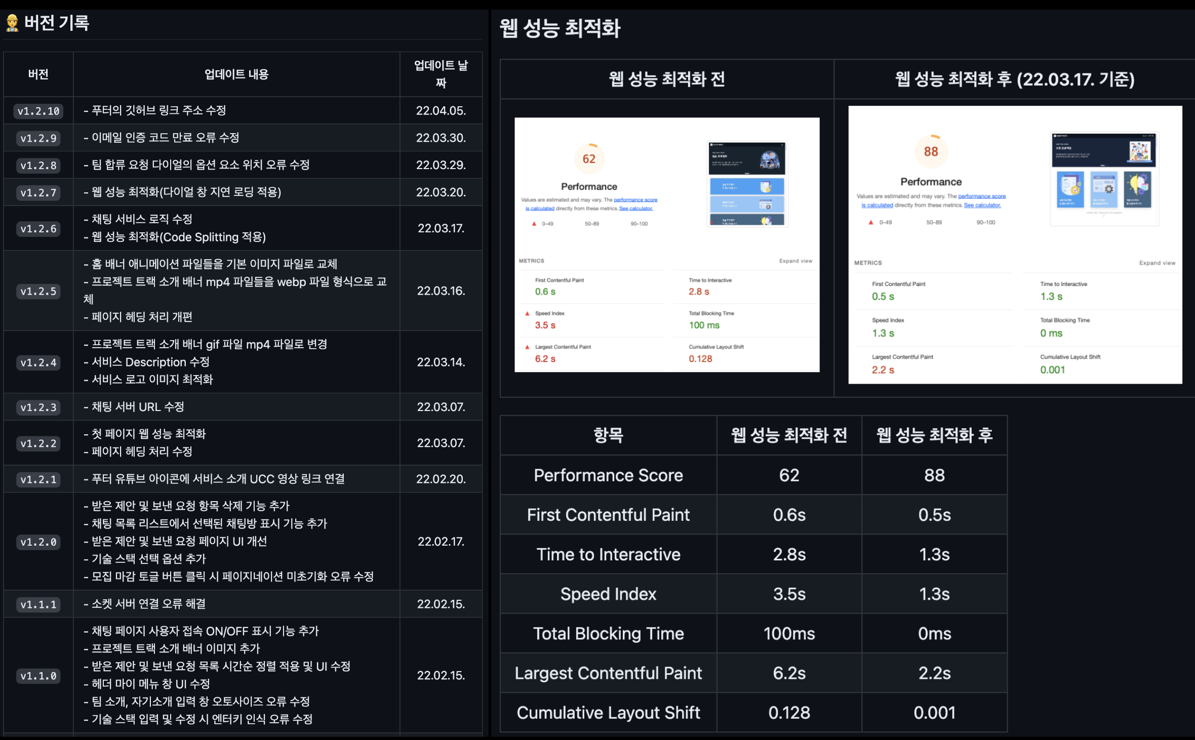 SSAFY MATE 버전 기록 및 웹 성능 최적화